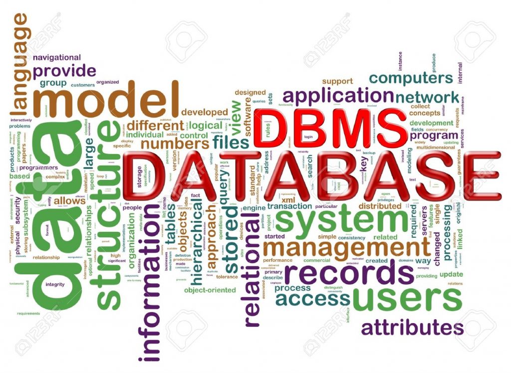 Pengertian Sistem Manajemen Basis Data