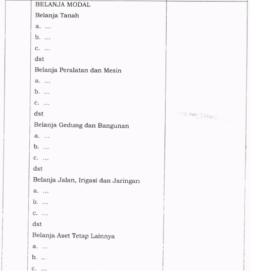 Dokumen RBA Sesuai Permendagri Nomor 79 Tahun 2018