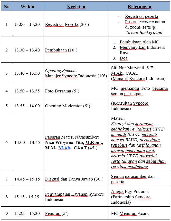Susunan Acara Synctalk 36